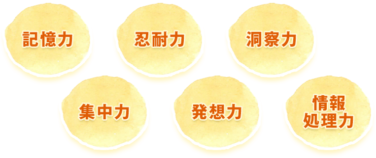 そろばん教室ラクーンで身につくこと そろばん教室ラクーンで身につくこと